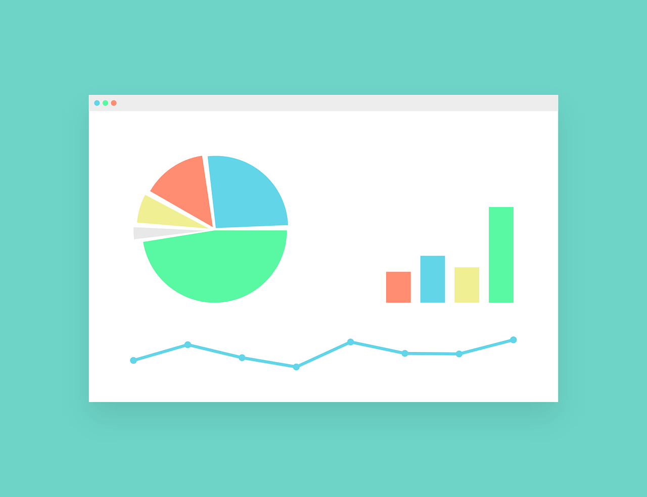 Measure your results.