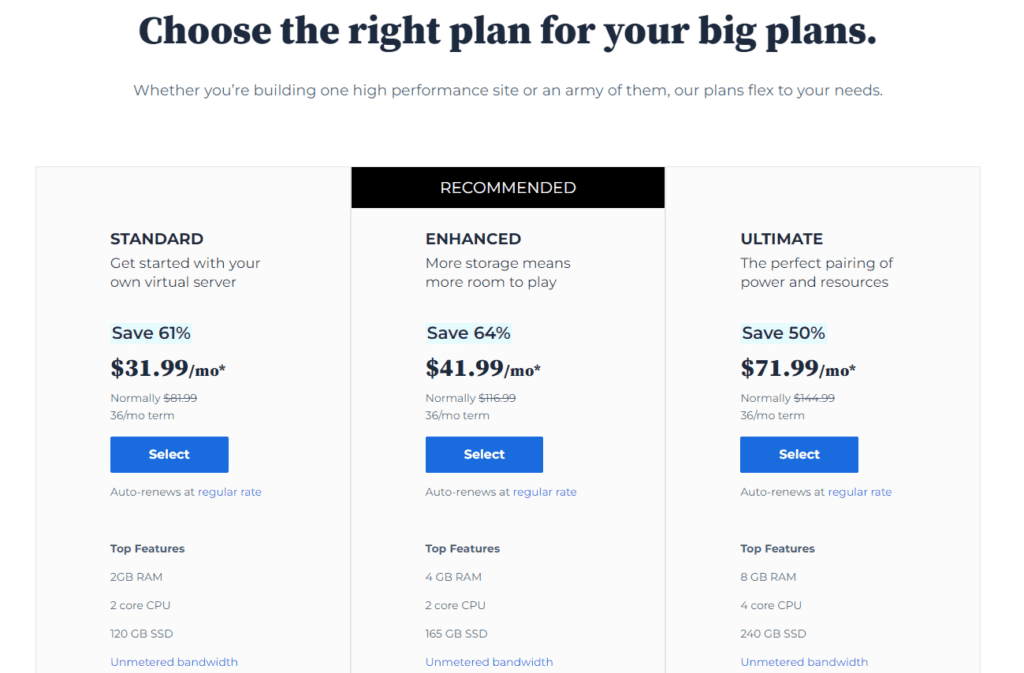 vps web hosting plans