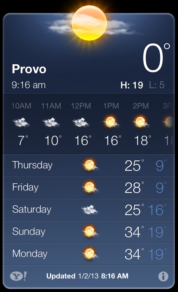 provo temperatures