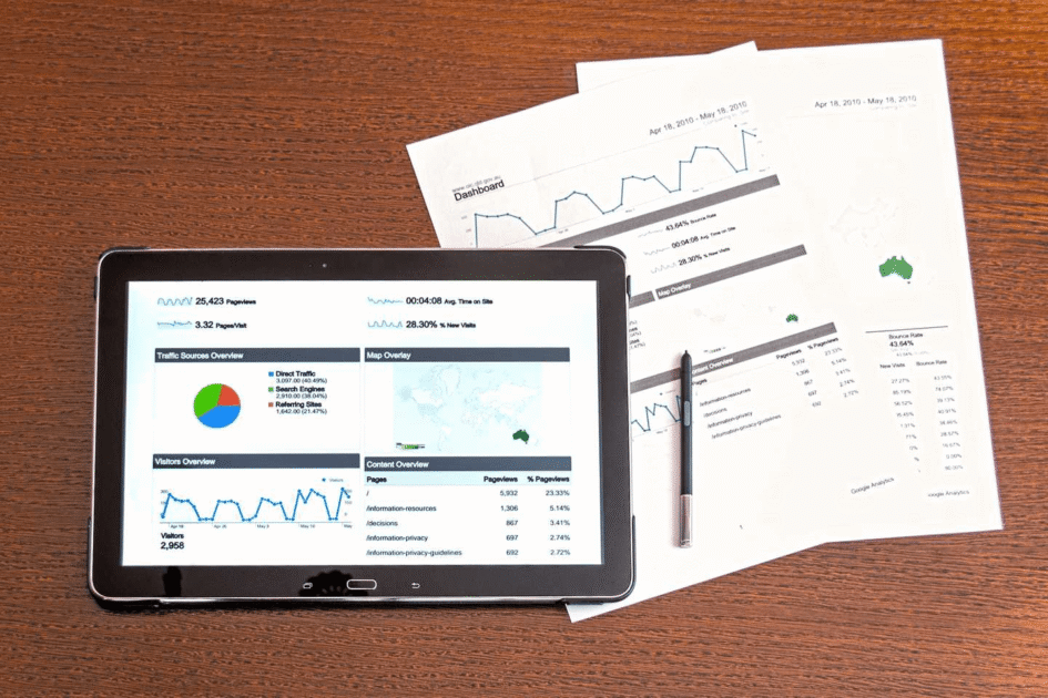 15 ways to customize Google Analytics