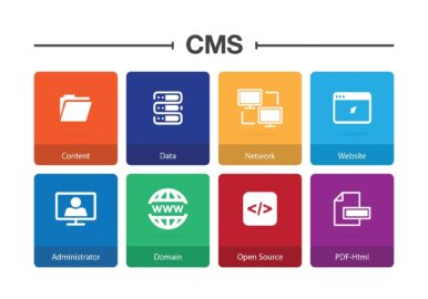 Why WordPress is the Best CMS
