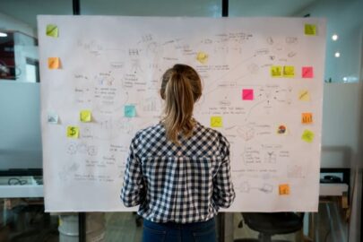 How to Create a WordPress Post Template