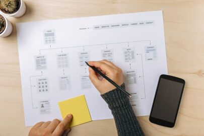 Maintaining Site Organization: 3 Ways to Restructure Your Menu