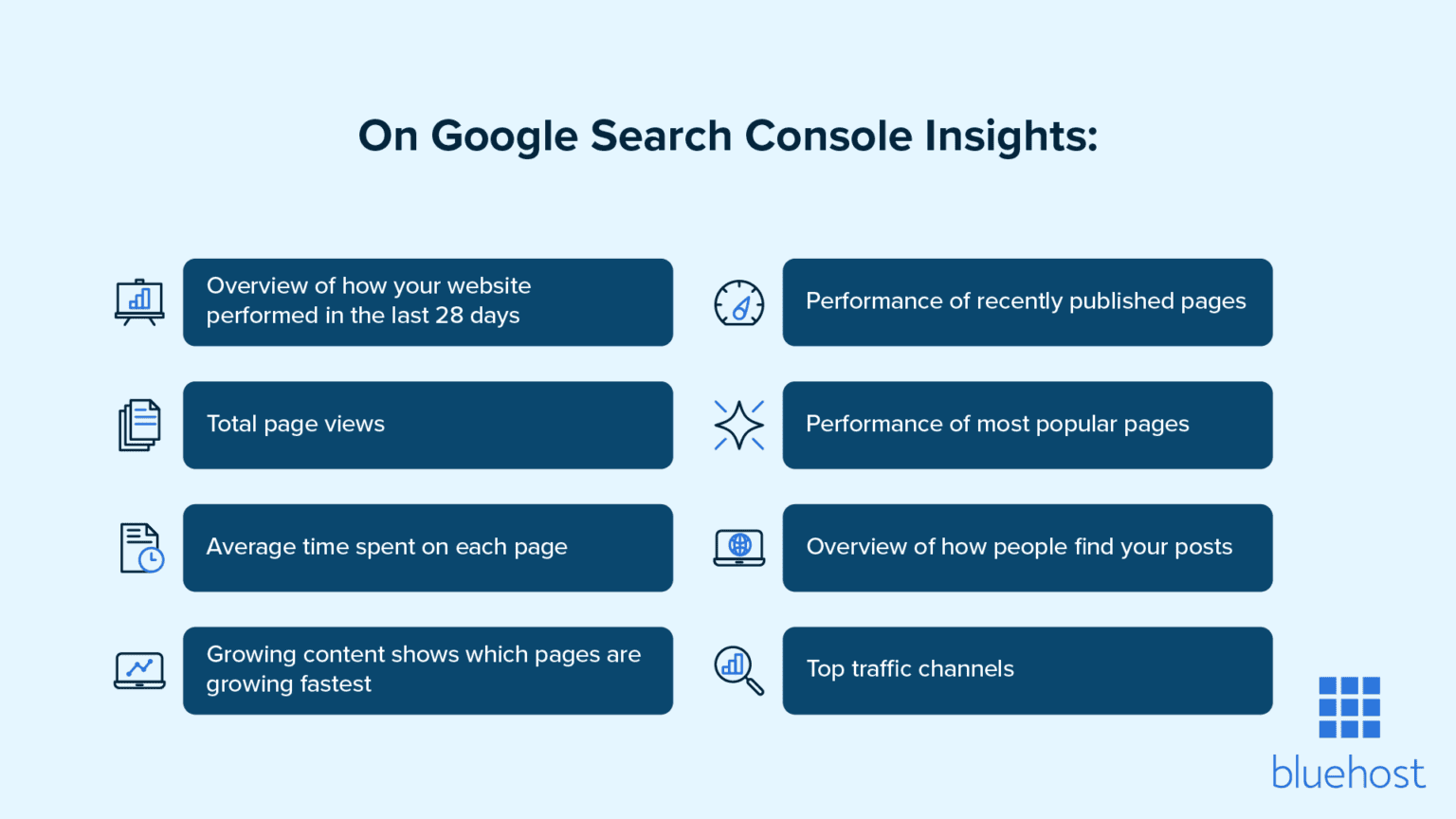 Google Search Console Insights: How to Use It Effectively