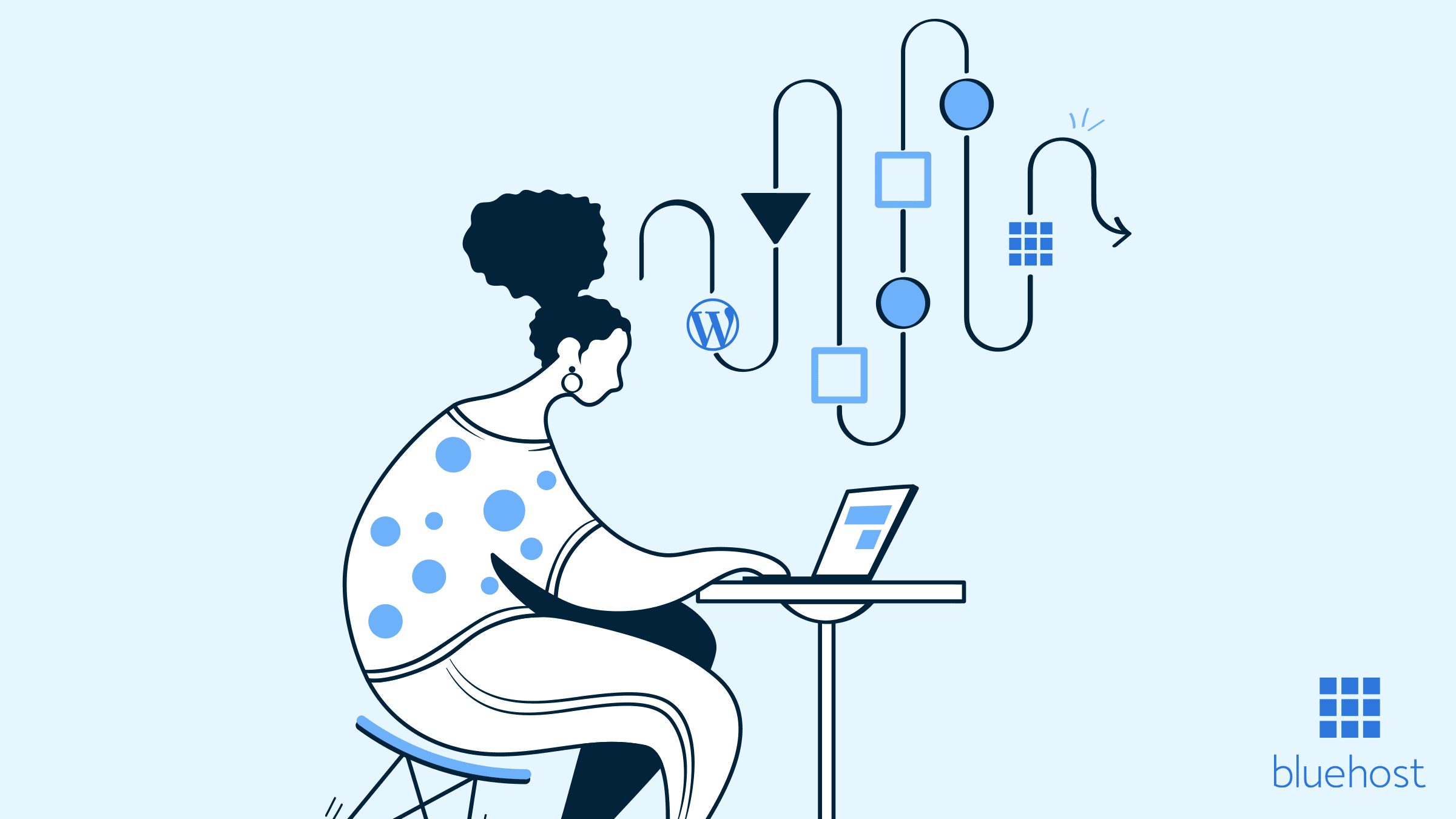 Getting a WordPress website on Bluehost: FAQ