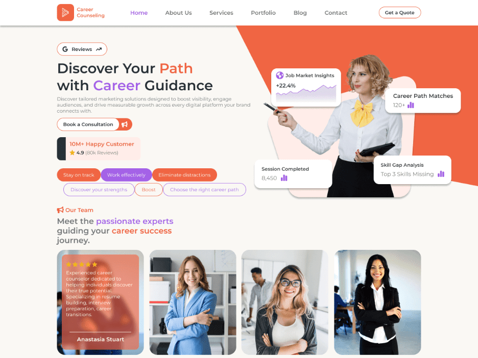 Types of WordPress themes : Niche-specific themes 