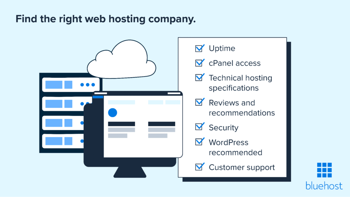 Bluehost’s checklist for finding the right web hosting company.