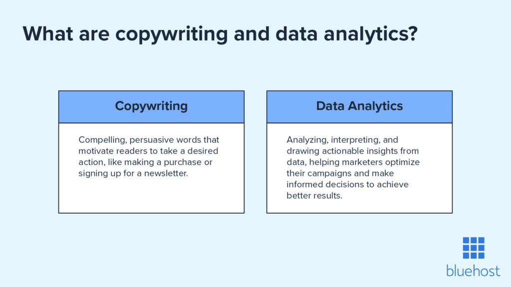 Beginner’s Guide To PPC Marketing: Everything You Need to Know