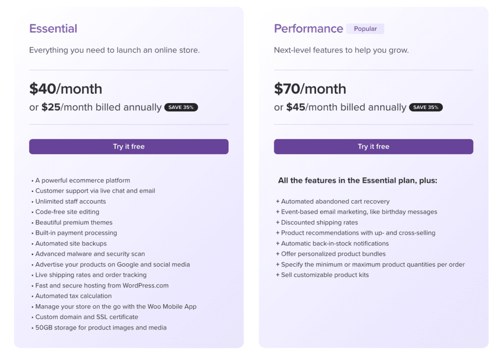 Woo Express plan pricing.