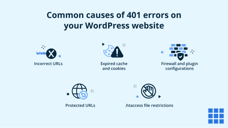What is a 401 Error? How to Troubleshoot, Fix, and Prevent it From ...