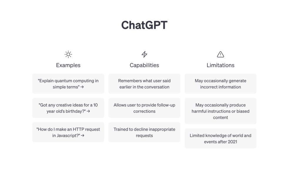 How to Use ChatGPT For SEO to Support Content Strategy in 2024