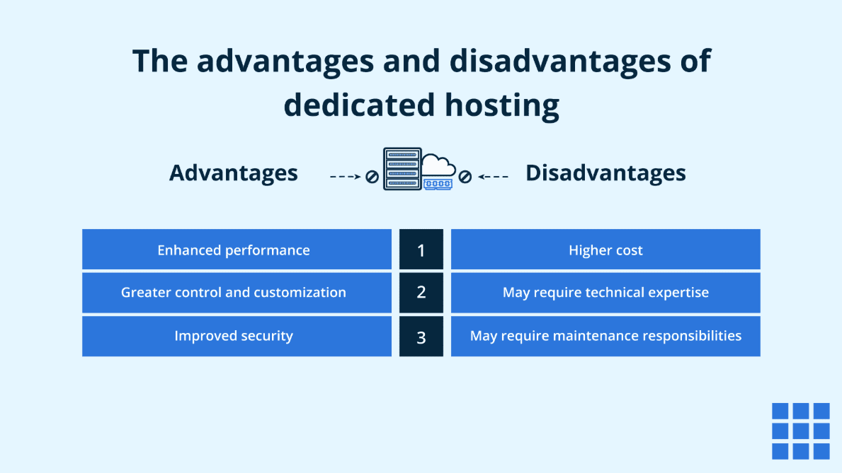 The advantages of dedicated hosting 