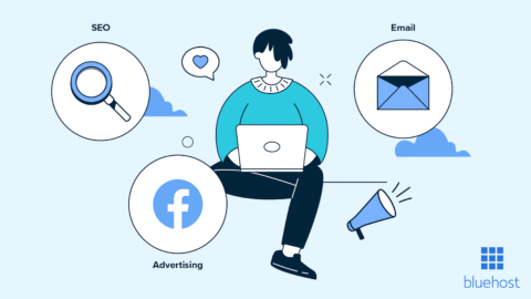 Types of Digital Marketing and The Best Digital Marketing Methods