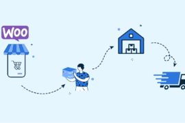 The Essential Guide to Set Up WooCommerce Dropshipping