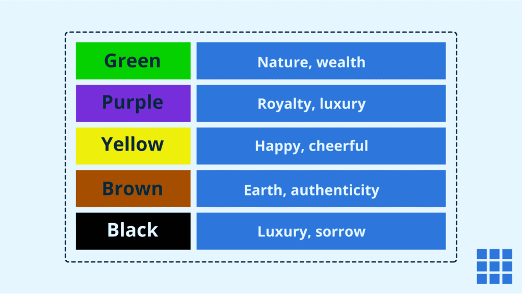 UX Colors That Convert: Master Color Psychology for Better User Experience