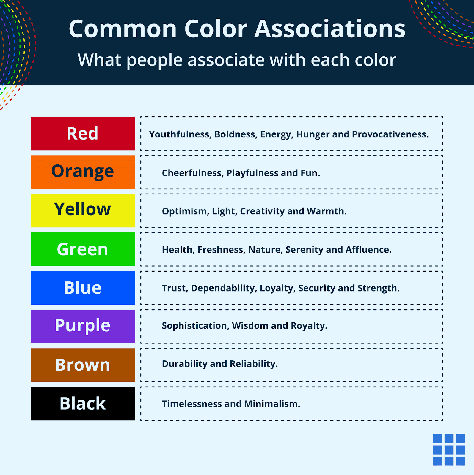 Color associations reference guide.