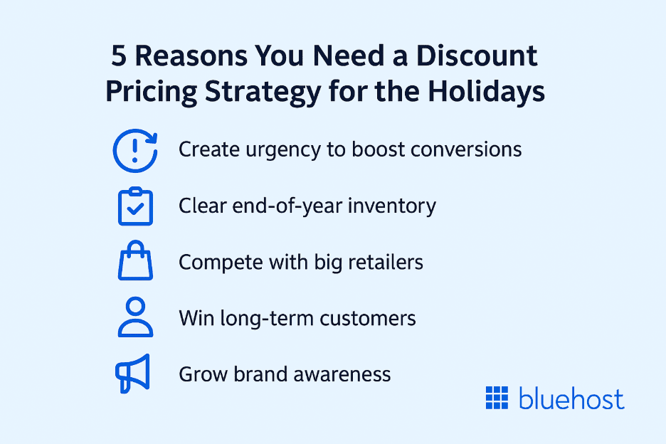 image showing 5 reasons we need a discount pricing strategy