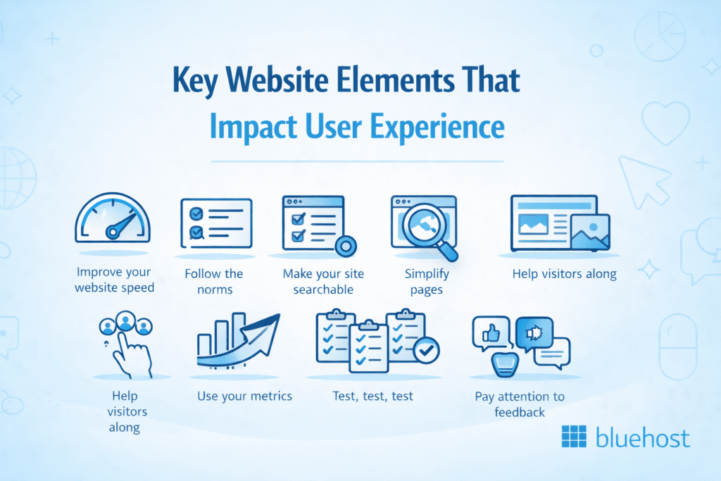 信息图展示了 8 个快速提升网站用户体验、提高用户参与度的技巧。