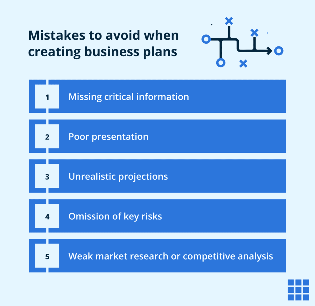 How To Create a Winning Business Plan in 9 Steps