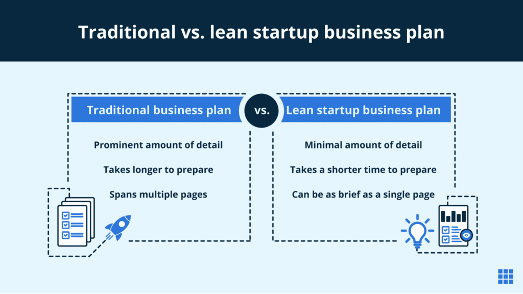 How To Create a Winning Business Plan in 9 Steps