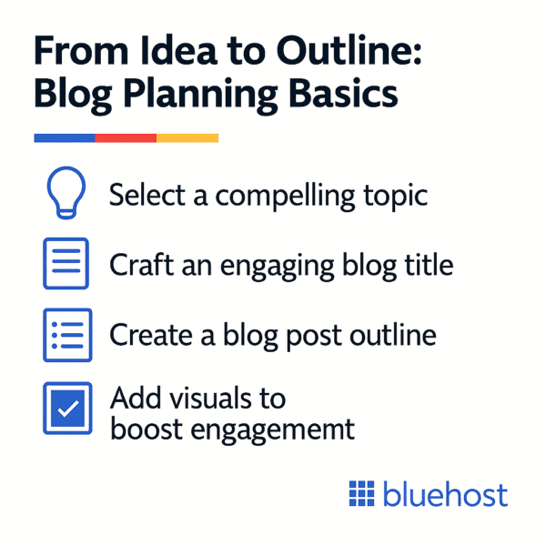Planning A Blog How to Write Your First Blog Post to Drive Conversions