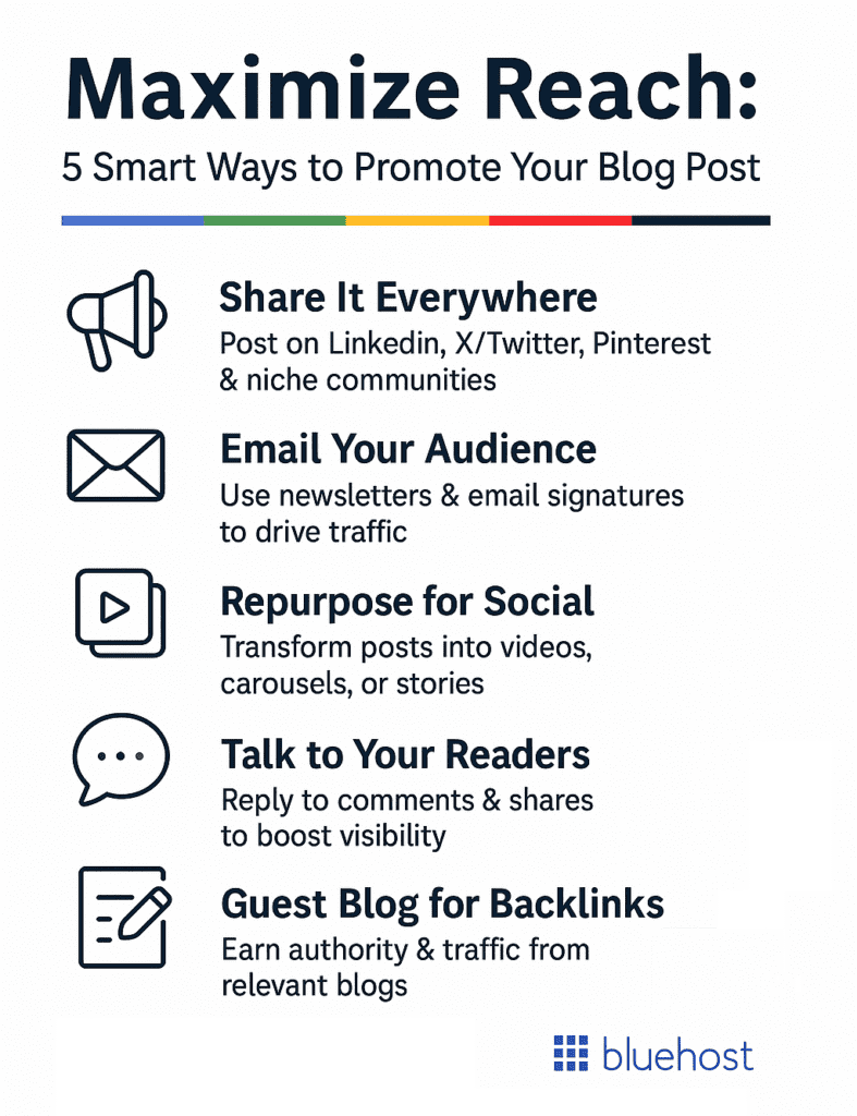 illustration of 5 ways to maximize blog reach 