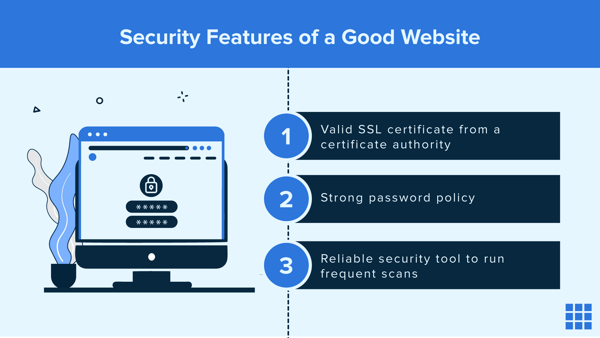 The security features of a great website.