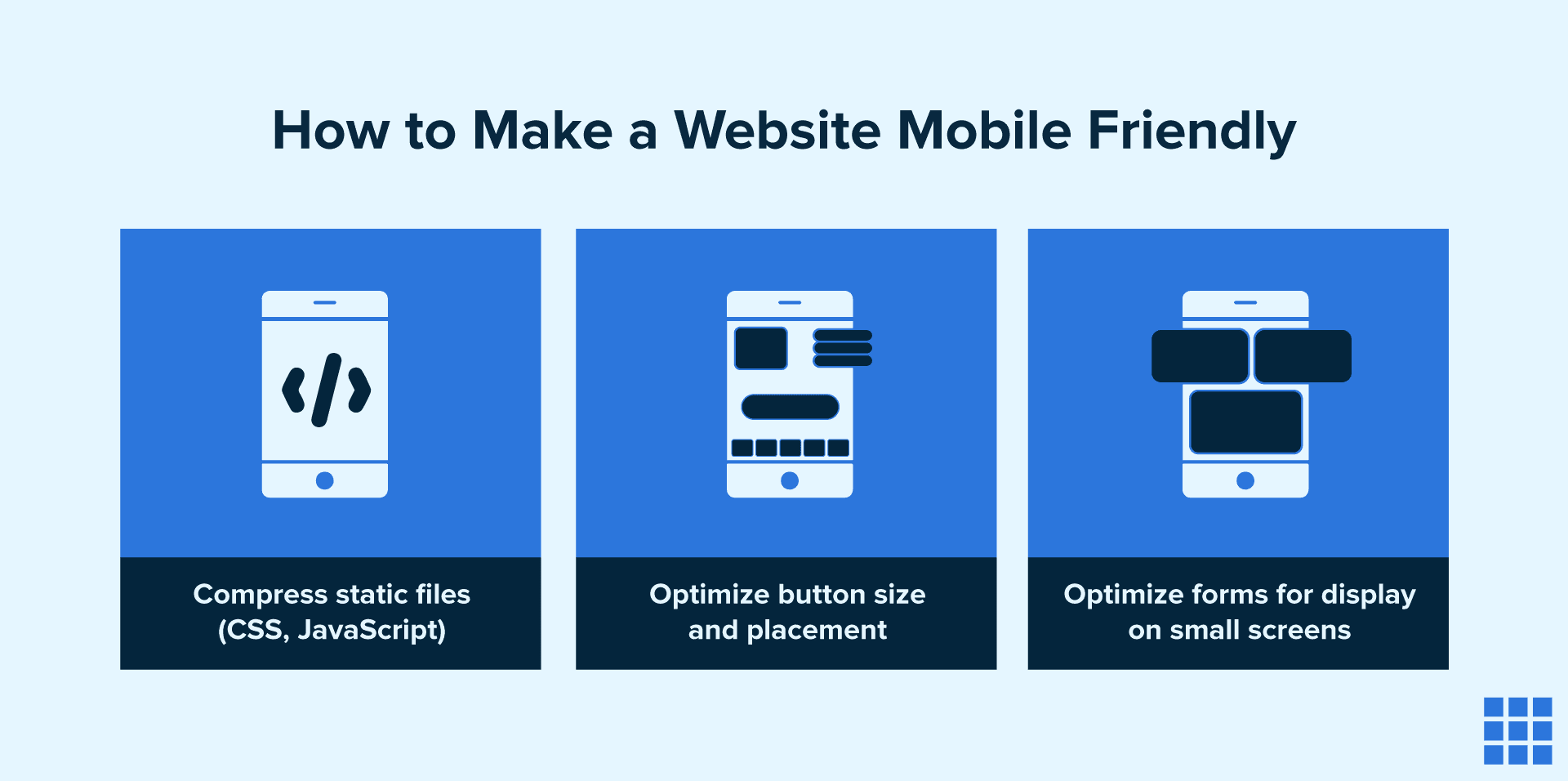 Responsive web design considers multiple devices.