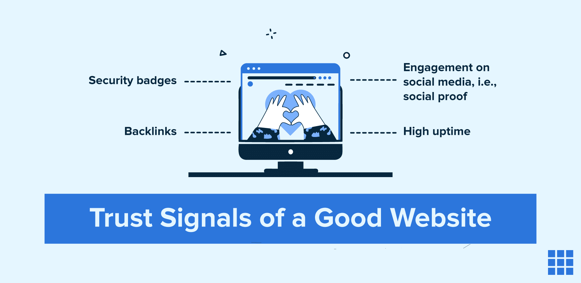 The trust signals of a good website.