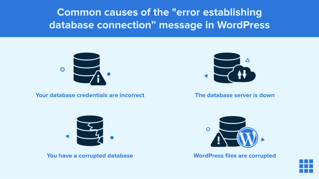 How To Fix the WordPress "Error Establishing a Database Connection"