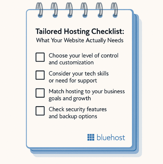 Tailored hosting checklist