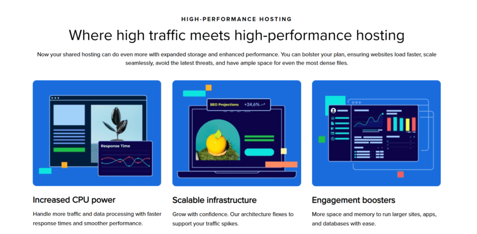 Bluehost high-perfomance shared hosting