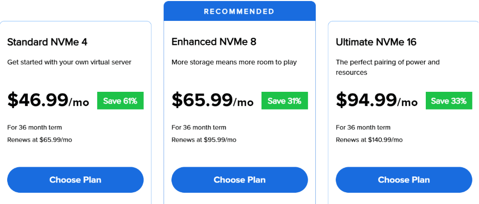 Bluehost VPS hosting plans