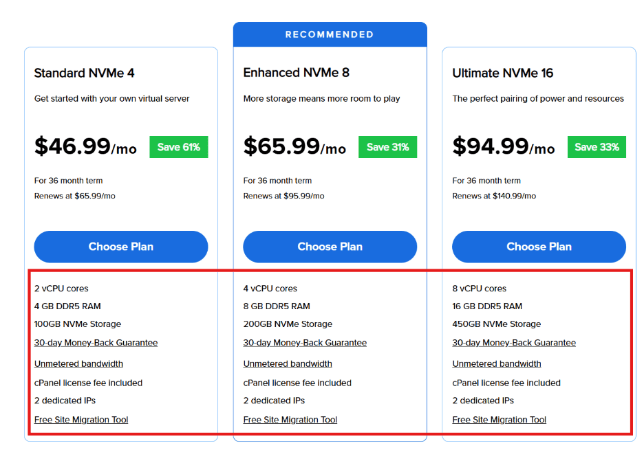 VPS hosting server resource allocation
