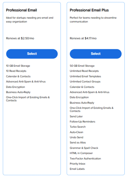What Is Business Email? The Professional Guide