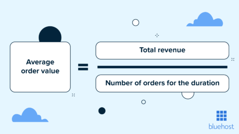 How to Calculate Average Order Value (AOV)