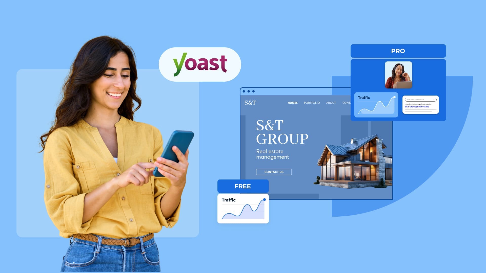 Integrasi Media Sosial melalui Plugin Yoast untuk Meningkatkan Keterlihatan Kandungan