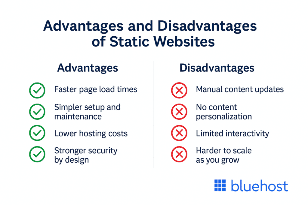 advantages and disadvantages of static website