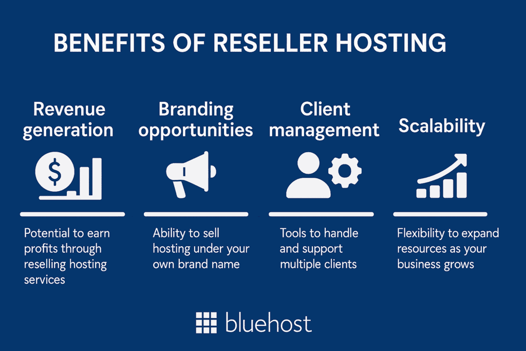 Benefits of reseller hosting