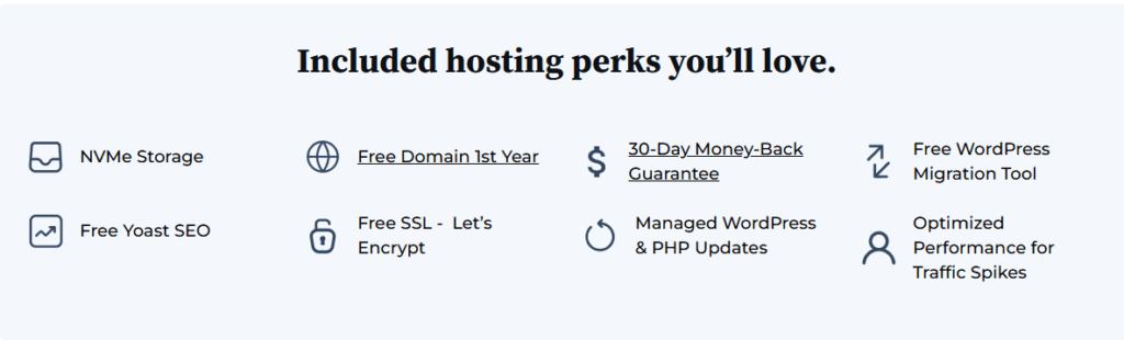 WooCommerce hosting perks with eCommerce Premium