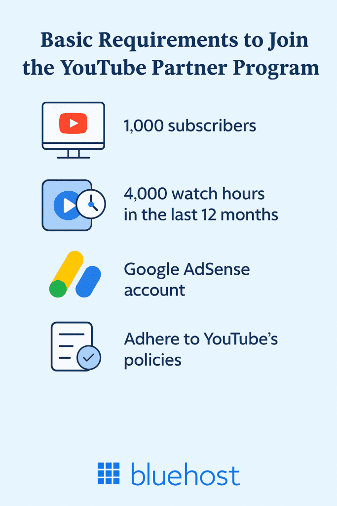 Basic requirements to join Youtube partner program
