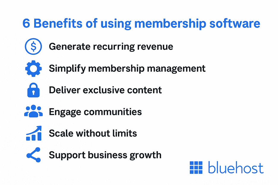 Benefits of using membership software