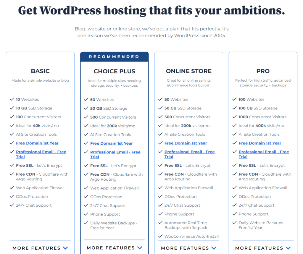 Bluehost WordPress hosting plans