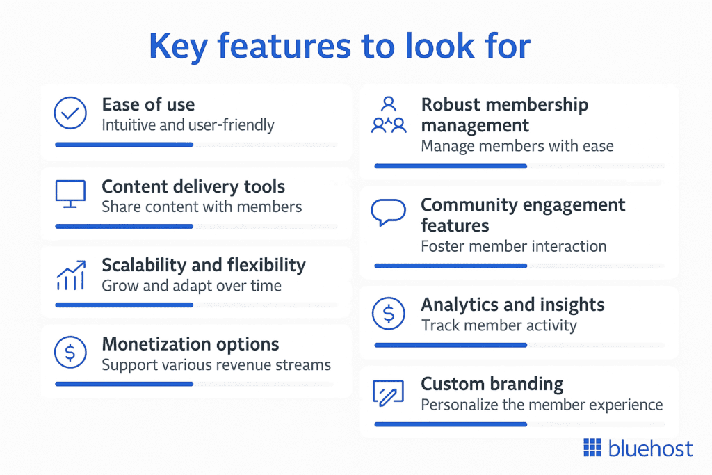 Key features to look for in membership software