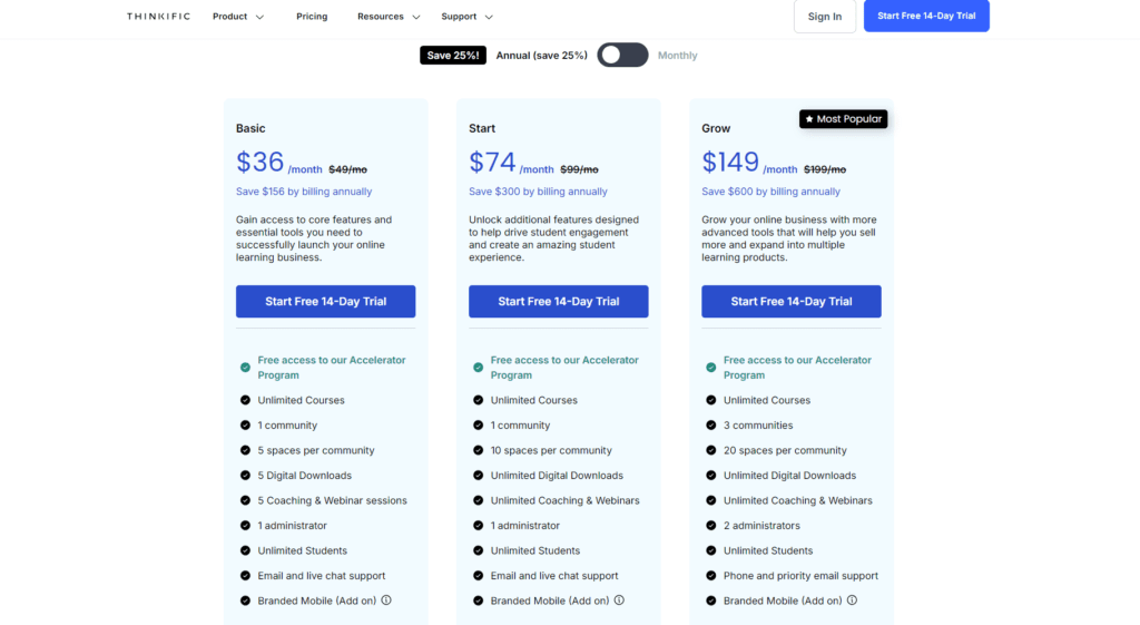 Thinkific pricing plans