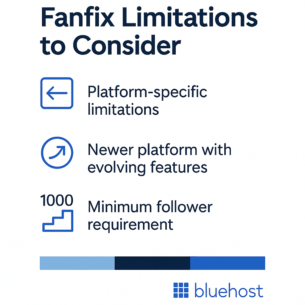 limitations of fanfix platform 