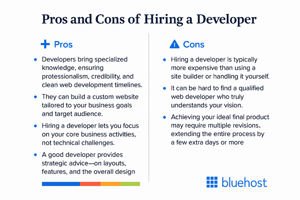 Pros and cons of hiring a developer