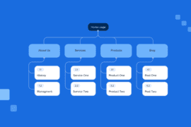 What Is a Sitemap? A Beginner’s Guide to Better Website Indexing  