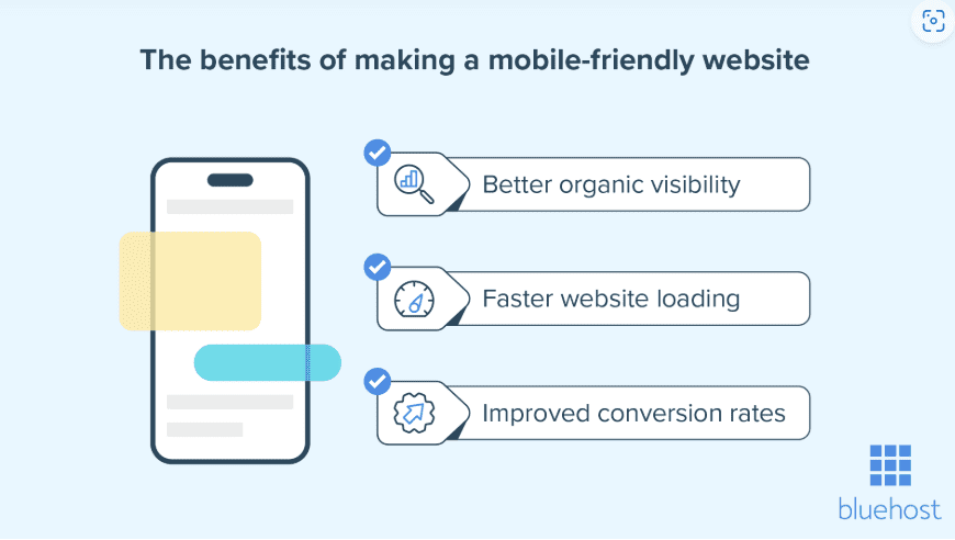 Mobile Optimization Best Practices for SEO and Performance