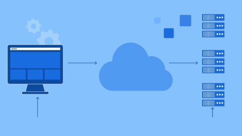 DNS Load Balancing: How It Works and How to Set It Up  